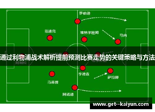 通过利物浦战术解析提前预测比赛走势的关键策略与方法