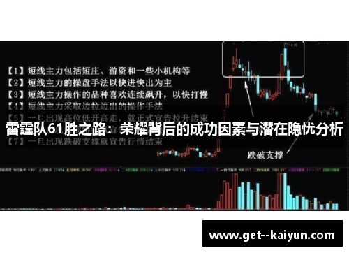 雷霆队61胜之路：荣耀背后的成功因素与潜在隐忧分析