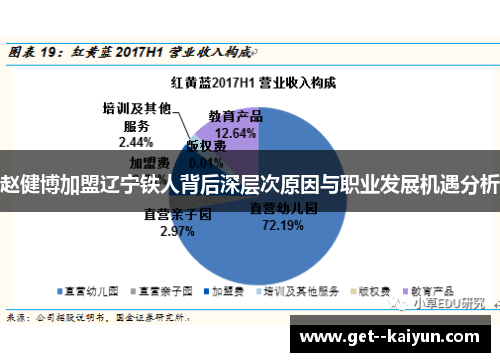赵健博加盟辽宁铁人背后深层次原因与职业发展机遇分析