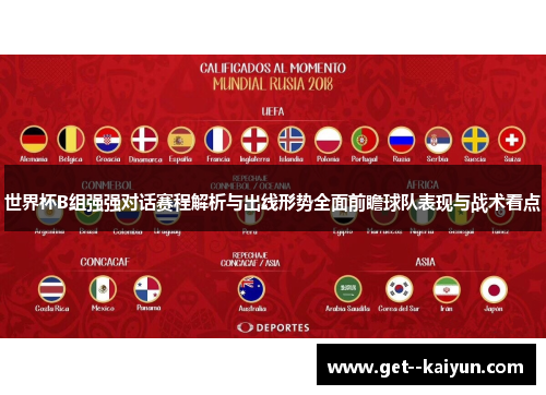 世界杯B组强强对话赛程解析与出线形势全面前瞻球队表现与战术看点