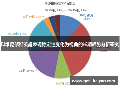 以维尼修斯英超表现稳定性变化为视角的长期趋势分析研究