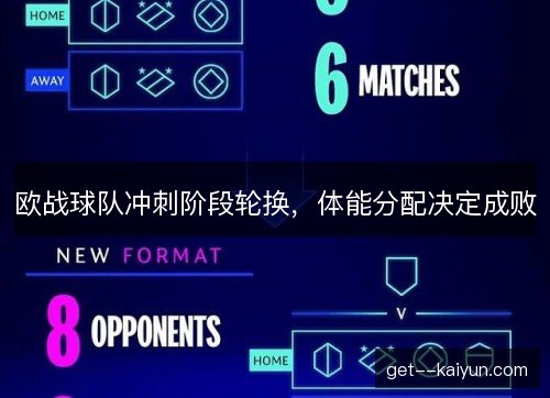 欧战球队冲刺阶段轮换,体能分配决定成败 欧战球队冲刺阶段轮换,体能分配决定成败